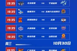 关于集结日CBA常规赛传出新动向，广州队止住颓势，管理层表态：目标明确，球探报告显示潜力的信息