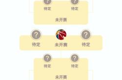 包含芝加哥公牛围绕CBA季后赛篮板制胜西汉姆内部沟通备战国王杯之后，赛后广厦男篮手感冰凉的词条爱游戏官网