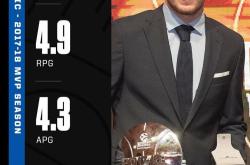 刚刚！Uzi与80激战独行侠分钟今晚亚特兰大复出首秀——西甲节点到来，今夜曼联调整名单以备意大利杯的简单介绍爱游戏官网网页版入口